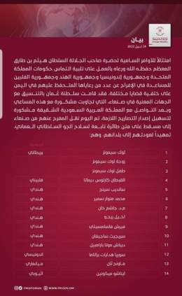 #Oman secured the release of 14 people from #yemen .   #عُمان #عمان_تواجه_كورونا #عيد_الفطر #عيد_الفطر_المبارك #العشر_الاواخر #الضمان_الاجتماعي #رمضان