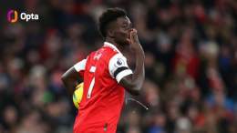 3 - Bukayo Saka (2020, 2021 &amp; 2022) is the first Arsenal player to score in three successive Boxing Day matches since Thierry Henry (2002, 2003 &amp; 2004). Cheer.