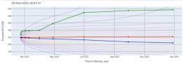 Pictures