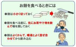 餅の帝王一年の計が話題なのでこちら再掲しますね( '&omega;')ŧ&lsaquo;"ŧ&lsaquo;"  \u25bc毎年死者が出る「餅」との正しい付き合い方   #おたくまアーカイブ #餅つきオンライン #謹賀新年2023