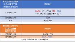 Pictures