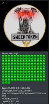 This person has taken his ticket to the moon too !!!!    @sweeepnft  #BabyDogeArmy #SweepArmy #PitBullish #NFTs #Crypto #cryptocurrencies #Pitbull #Bitcoin #BTC #SWEEPTOKEN #token #BSCGemsAlert #bsctoken #BNB #BNBChain