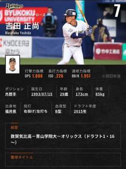 【速報】 5回裏 オリックス 3-2 東京ヤクルト  オリックス #吉田正尚 選手の勝ち越し弾  #Bs2022 #全員で頂点へ  #swallows  #SMBC日本シリーズ2022 #日本シリーズ #日シリ