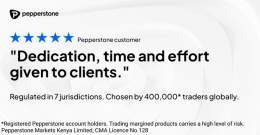 Trade with a broker chosen by 400,000 traders globally. Regulated in 7 jurisdictions
