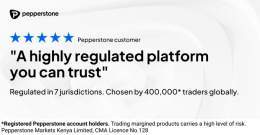 Trade with a broker chosen by 400,000 traders globally. Regulated in 7 jurisdictions