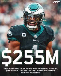 Jalen Hurts just got PAID