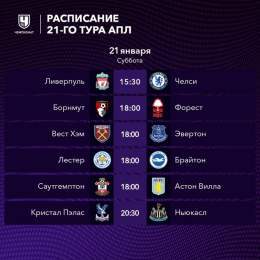 &laquo;Ливерпуль&raquo; vs &laquo;Челси&raquo; &mdash; с большой вывески стартует новый тур АПЛ!