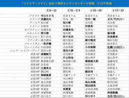 劇団四季　週間予定キャスト 2/6〜2/13(2/6 10:00時点) LM仙台，キャッツ名古屋，オペラ座大阪，鐘京都 (太字:キャスト変更，下線:デビュー) #週間キャスト　#キャス変 &darr;そのほかの演目はスレッドへ&darr;