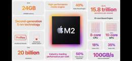 #AppleM2 &amp; #AppleM2Max  Specifications   #Apple #AppleMini #iPad #iPadPro #MacBookPro #MacMini #stufflistingsarmy #technews