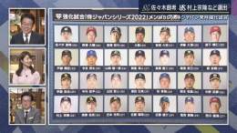 侍ジャパン強化試合メンバー