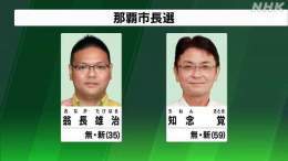 那覇市長選挙の出口調査  \u25bc10代20代〜50代までは 知念さん(自公が推薦)が半数を超える支持 特に「30代」は約70%の支持  \u25bc60代70代と70代以上は 翁長さん(立憲共産など)が半数を超える支持 特に「70代以上」は約60%の支持  若い人の支持がうれしい。沖縄の未来を信じます。