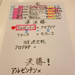 #FIFAWorldCup アルゼンチン此処迄来ました後1つです信じていたけど、サッカーは何が起こるか分からないから、毎試合不安と背中合わせでした。メッシが左太もも付け根を気にしてるのが心配ですが、決勝に備えて早く治して下さい神よ、メッシに勝たせて下さい #メッシ #アルゼンチン