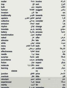افحص الان وبدون تعب   فحص اسماء الناجحين  والف مبروك حبايب قلبي   #نتائج_القبول_الموحدُ  #القبوَل_الموحدُ   رابك الفحص من هنا:    رابط بديل هنا :