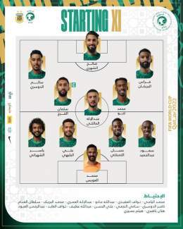 خيارات مدربنا "إيرڤي رينارد" لمواجهة منتخب الأرجنتين .   #السعودية_الأرجنتين