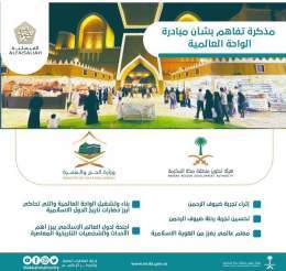 هيئة تطوير #منطقة_مكة و #وزارة_الحج يوقعان اتفاقية بشأن مبادرة إنشاء #الواحة_العالمية في مشروع #الفيصلية والتي ستضم أجنحة لدول العالم الأسلامي تُثري تجربة صيوف الرحمن وتحسن تجربتهم