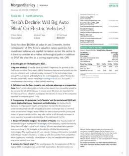 NEWS: Morgan Stanley analysts Adam Jonas in new $TSLA note: We view this as a buying opportunity.  Morgan Stanley reiterated Overweight rating and $330 price target on $TSLA stock.
