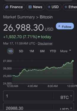 My favorite part of the day is messing w/@PeterSchiff ...  He knows very well #Bitcoin is the future, he refuses to admit he's been wrong for 30 years, but real men have to admit when they're wrong, like I did when I used to be a -coiner.I lost $1600