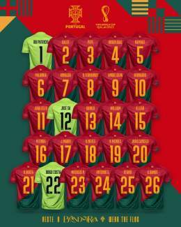 It's time to ????????????????????. #VesteABandeira #WearTheFlag