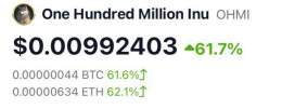 $OHMI is trending on @coingecko and @CoinMarketCap   #Ohmi has been consolidating for weeks now and maybe now is the time we break out! #OhmiForce   Don&rsquo;t fade and end up #OhmLess   #100xgem #1000xgem $Tsuka #Tsuka $Wait #Crypto $Doge $shib