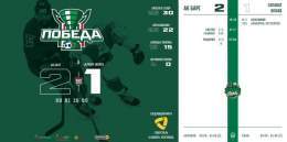 @hcakbars  @DallasStars @CanadiensMTL @RADUL22 #РадуловАлександр  В Казани; Ак Барс обыграл ХК Салават Юлаев Уфы @hcsalavat 2:1 по буллитам; нападающий Ак Барса Александр Радулов забил победный буллит после овертайма.