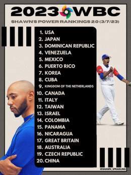 My Final 2023 WBC Power Rankings.   #WorldBaseballClassic