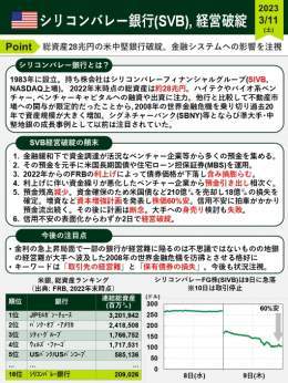 シリコンバレー銀行(SVB)経営破綻 #雇用統計 以上に話題をさらったSVBの経営破綻を端的に整理しました。VCがベンチャー企業に対して資金引き出しを助言した背景もあり信用不安が急拡大。世界金融危機/リーマンショック初期を彷彿とさせる状況に、金融システムへの影響が注視されます。 #米国株