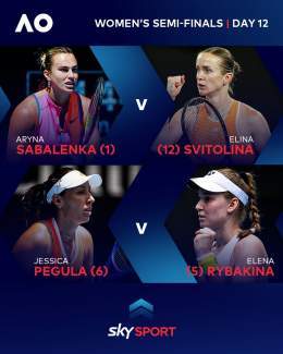 Final Aryna Sabalenka has yet to lose a set at the #AusOpen, can she keep a clean sheet? The Australian Open is LIVE with #SkySportNZ
