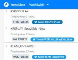 Twitter Worldwide Trending   #1 #SKZREPLAY  #2 SKZREPLAY OUT NOW (-1)  #3 #FAM_KoreanVer (=)  #5 FELIX  #11 LOVE UNTOLD #14 Limbo  #16 Stars and Raindrops #17 Lee Know  #18 Hug Me  #23 Doodle  #32 Connected  #37 LEE MINHO  #41 KIM SEUNGMIN