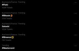 #Floki is trending on #Twitter again!  $FLOKI is trending alongside #Bitcoin, #Satoshi, #Binance, and #Mastercard!