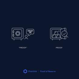 As the #DeFi ecosystem grows, it is critical to ensure the market failures caused by opaque operational processes and under reported collateral are a thing of the past.  Take a look at #Chainlink Proof of Reserve