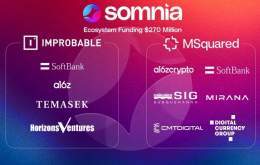 Somnia&rsquo;s ecosystem will benefit from $270M in cumulative funding, driving innovation in fully on-chain applications!     Proudly supported by: @Improbableio, @MSquared_io and their investors @a16zcrypto, @SoftBank, @mirana, @DCGco, @CMT_Digital