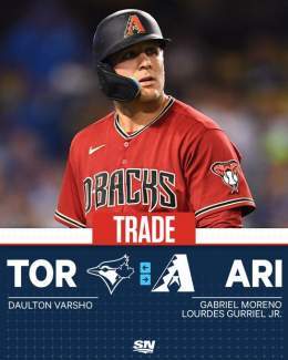 The Toronto Blue Jays are acquiring Daulton Varsho from the Arizona Diamondbacks in exchange for Gabriel Moreno and Lourdes Gurriel Jr, per @JeffPassan.
