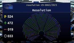 Европарламент только что проголосовал за трибунал для Путина.    За - 472  Против - 19