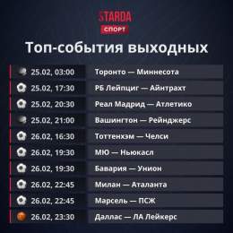 Предстоящий уик-энд полон не просто топовых матчей, а межгалактических битв грандов: &laquo;Тоттенхэм&raquo; &mdash; &laquo;Челси&raquo;, &laquo;Милан&raquo; &mdash; &laquo;Аталанта&raquo;, &laquo;Реал&raquo; &mdash; &laquo;Атлетико&raquo; и &laquo;М