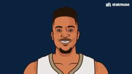 Pelicans are now the 7 seed.  Lakers are the 8 seed.