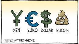 Bitcoin is not a currency. It's just a highly speculative asset with a fundamental value of zero.