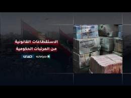 Videos