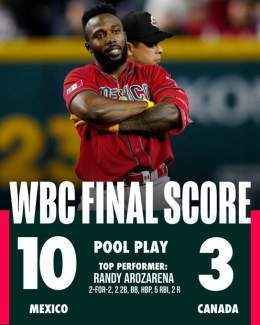 Mexico takes first place in Pool C!  They will travel to Miami and play the winner of Dominican Republic and Puerto Rico in the quarter finals on Saturday at 7 PM ET