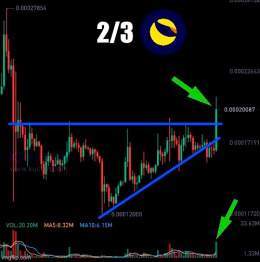 WE DID IT It broke past the whole wedge formed on 1D chart.  Next stop 0.00025 keep pushing!  Retweet &amp; Like - spread  #LUNACLASSIC #LUNCcommunity #LUNCARMY #LuncBurn $LUNC #crypto