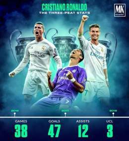 Pictures