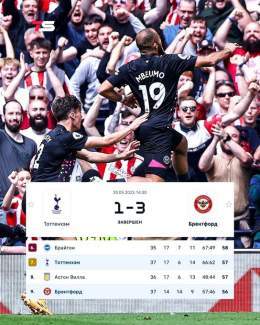 Неудачи продолжаются.    &laquo;Тоттенхэм&raquo; дома проиграл &laquo;Брентфорду&raquo; &ndash; &laquo;шпоры&raquo; рискуют пролететь мимо еврокубков.  АПЛ. 37-й тур.  &laquo;Тоттенхэм&raquo; &ndash; &laquo;Брентфорд&raquo; &ndash; 1:3 (1:0) Голы: Ке