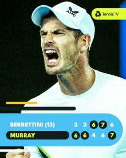 FIGHTER    @andy_murray saves a match point en route to STUNNING Berrettini!  #AusOpen