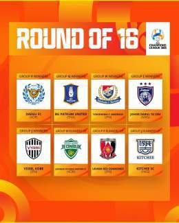 #ACL2022 Round of 16 cast  \u2705  Which team are you supporting \u2753