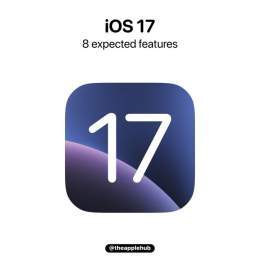These are some of the rumored features of iOS 17!  See thread