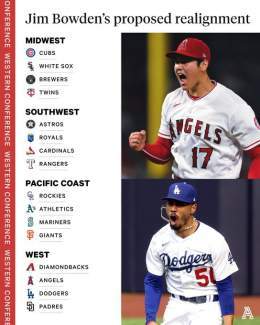 When MLB expands to 32 teams, it should forget the AL and NL.  Embrace a dramatic geographic realignment.  Here's one way @JimBowdenGM  thinks it could look