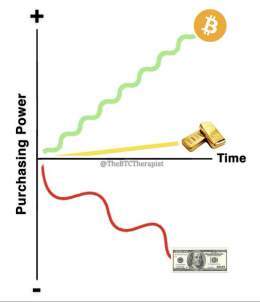 Pictures