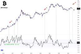 Pictures