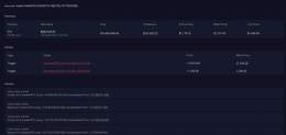 BREAKING NEWS  AFTER LOSING MILLIONS OF DOLLARS SHORTING BITCOIN AND ETHEREUM, GMX WHALE FINALLY THROWS IN THE TOWEL AND FLIPS 20x LEVERAGE LONG ON ETH