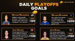4/18 NHL Goals Cheat Sheet   My 4 super guys for a goal today. Really good historic matchups, specifically this year.   Also really like Chris Kreider today as he KILLS the Devils historically.   #NHLPicks #GamblingTwitter