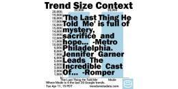 20K+ #Google searches 4 The Last Thing He Told Me 1h old
